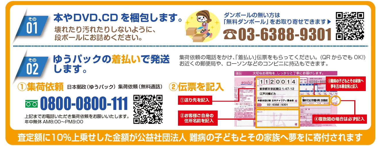 古本チャリティ